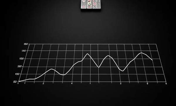 Лидерборды